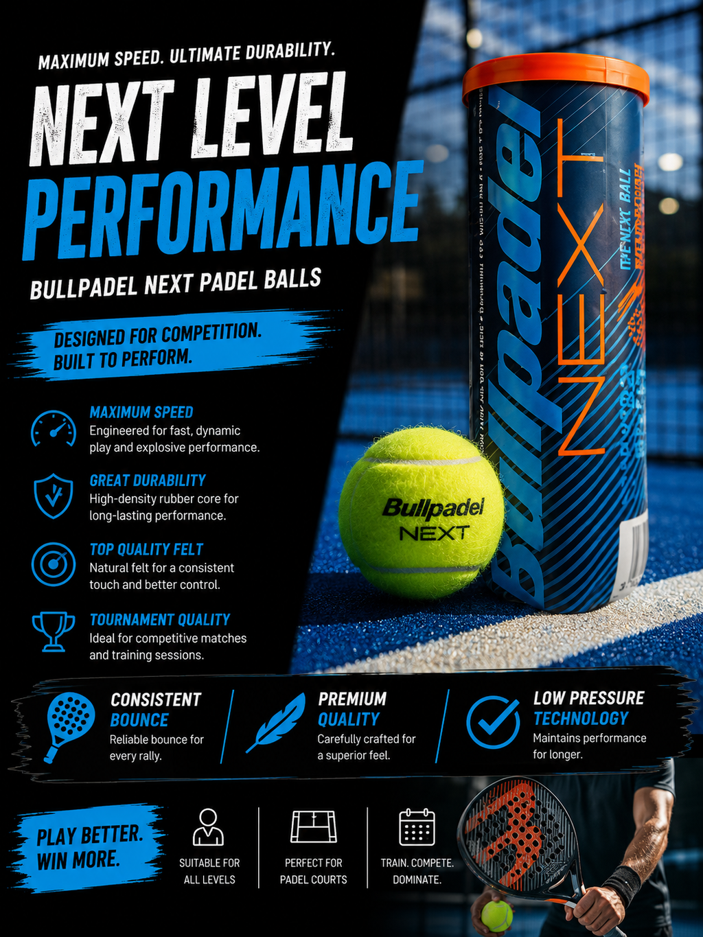 Bullpadel Next Padel Balls – High Speed & Durability